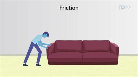FRICTION .